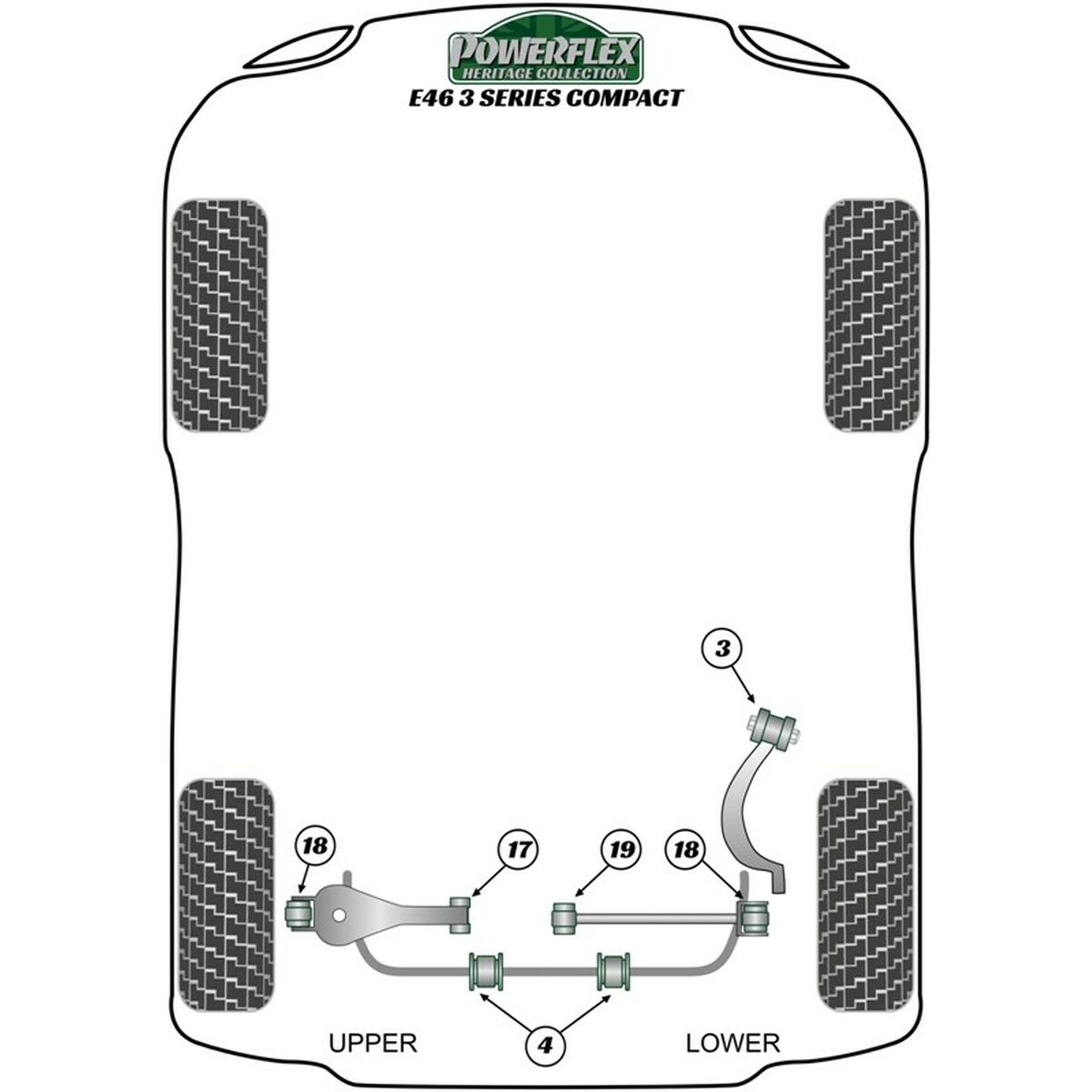Silentblock Powerflex PFR5-4626 Traseira